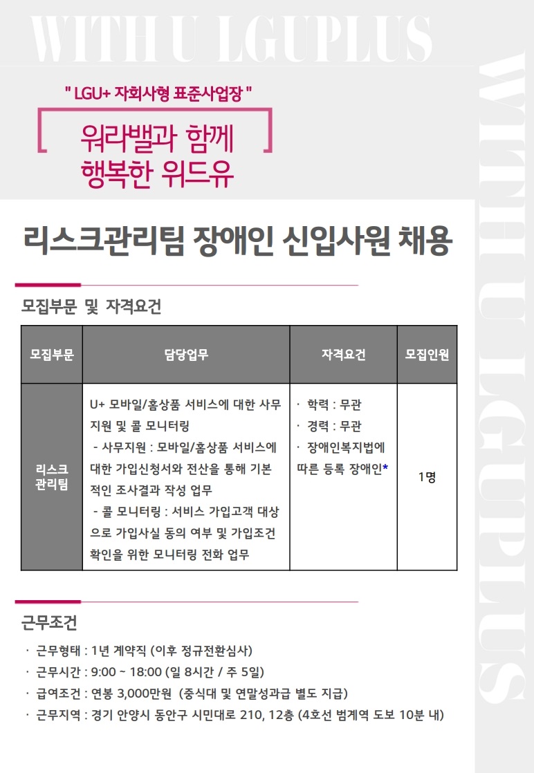 WITH U LGUPLUS LUG+ 자회사형 표준사업장 워라밸과 함께 행복한 위드유 리스크관리팀 장애인 신입사원 채용 모집부문 및 자격 요건 [모집부문 리스트 관리팀 담당업무 U+ 모바일/홈상품 서비스에 대한 사무지원 및 콜 모니터링 - 사무지원: 모바일/홈상풍 서비스에 대한 가입신청서와 전산을 통해 기본적인 조사결과 작성 업무 -콜 모니터링: 서비스 가입고객 대상으로 가입사실 동의 여부 및 가입조건 확인을 위한 모니터링 전화 업무 자격요건 - 학력: 무관 경력: 무관 장애인 복지법에 따른 등록 장애인 모집인원 : 1명] 근무조건 근무형태/근무시간: 1년 계약직 (이후 정규전환심사) / 9:00 ~ 18:00 (일 8시간 /주 5일) 급여조건 : 연봉 3000만원 (중식대 및 연말성과급 별도 지급) 근무지역 : 경기 안양시 동안구 시민대로 210, 12층 (4호선 범계역 도보 10분 내)